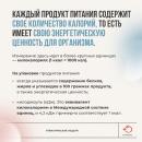 📆Неделя подсчета калорий